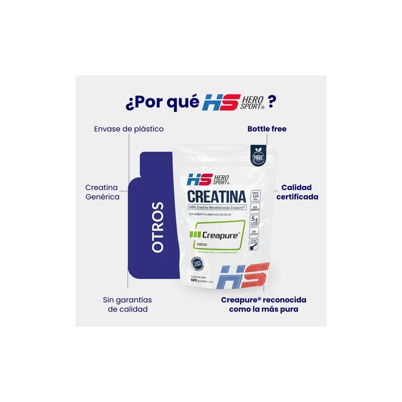 Hero Sport Creatina Monohidratada Creapure 600g 120 Servs Sabor Sin