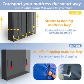 Mattress Bags for Moving and Storage, Heavy Duty Tarp Reusable Storage Bag,Easy Carrier Mattress Moving Cover (King Size)