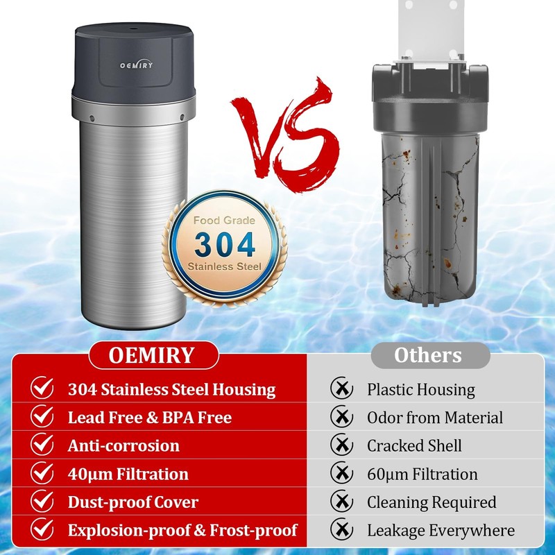 OEMIRY Whole House Water Filter, Stainless Steel Filter Housing, 10"x4.5"