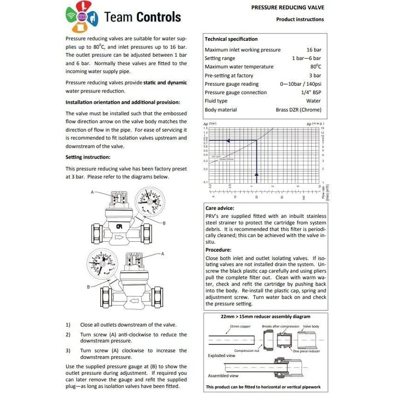 TEAM CONTROLS WATER PRESSURE REDUCING VALVE WITH GAUGE 15MM &