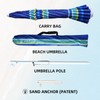 AMMSUN 8 Feet Large Beach Umbrella with Sand Anchor Heavy