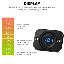 4 Pieces DC 12V 24V Car Voltage Gauge LED Display Waterproof Voltmeter Panel and Mounting Plate, Voltage Gauge Meter with Terminals for Boat Vehicle Motorcycle Truck ATV UTV