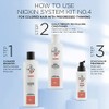 Nioxin Shampoo Sistema #4 Anticaída para el Cuidado de Color,