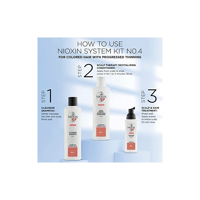 Nioxin Shampoo Sistema #4 Anticaída para el Cuidado de Color,