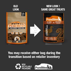 PureBites Duck Jerky Dog Treats, 2 Ingredients, Made in Canada, 5.5oz
