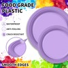 CC-SLZP 120 PCS Lavender Plastic Plates, Disposable Plates for Party