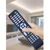 PZL Replacement Remote Control for Viano and VIVO Plasma, LCD,