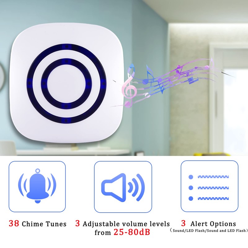 Shaogax Motion Sensor Alarm System, Wireless Home Security Driveway Alarm