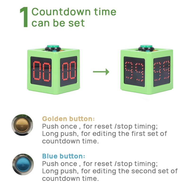 Cube Timer 1.4in 4 Sided Digital Shot Countdown Stopwatch for