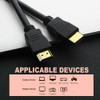 HD 4K Premium HDMI Cable V2.0 Ultra 2160p 3D High