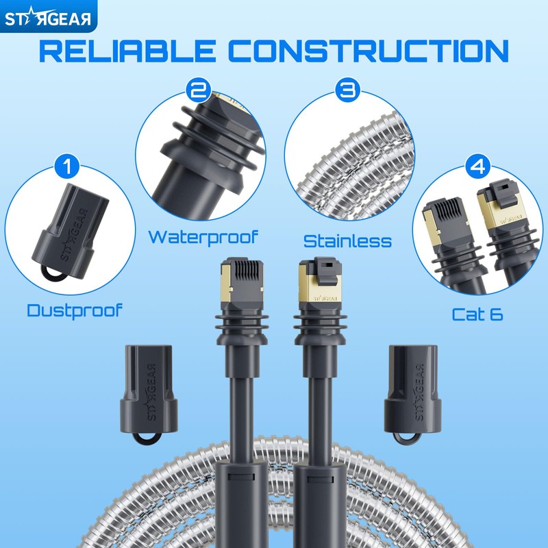 Starlink Mini Gen 3 Cable 16.4FT, Heavy Duty Starlink Ethenet