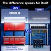 hykolity 4FT 70W LED Shop Light Linkable, 8000lm(300w Equivalent), 5000K