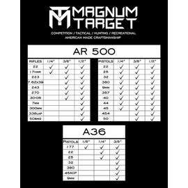MagnumTarget 5in 3/8in AR500 Knock-Over Steel Shooting Range Targets-Metal NRA Knock-Downs, Unpainted