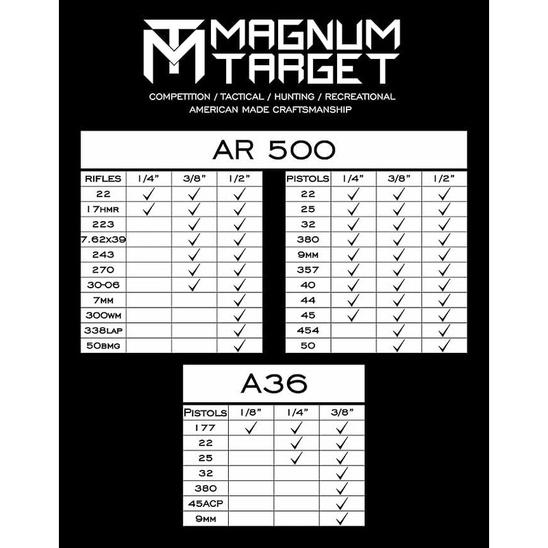 MagnumTarget 5in 3/8in AR500 Knock-Over Steel Shooting Range Targets-Metal NRA