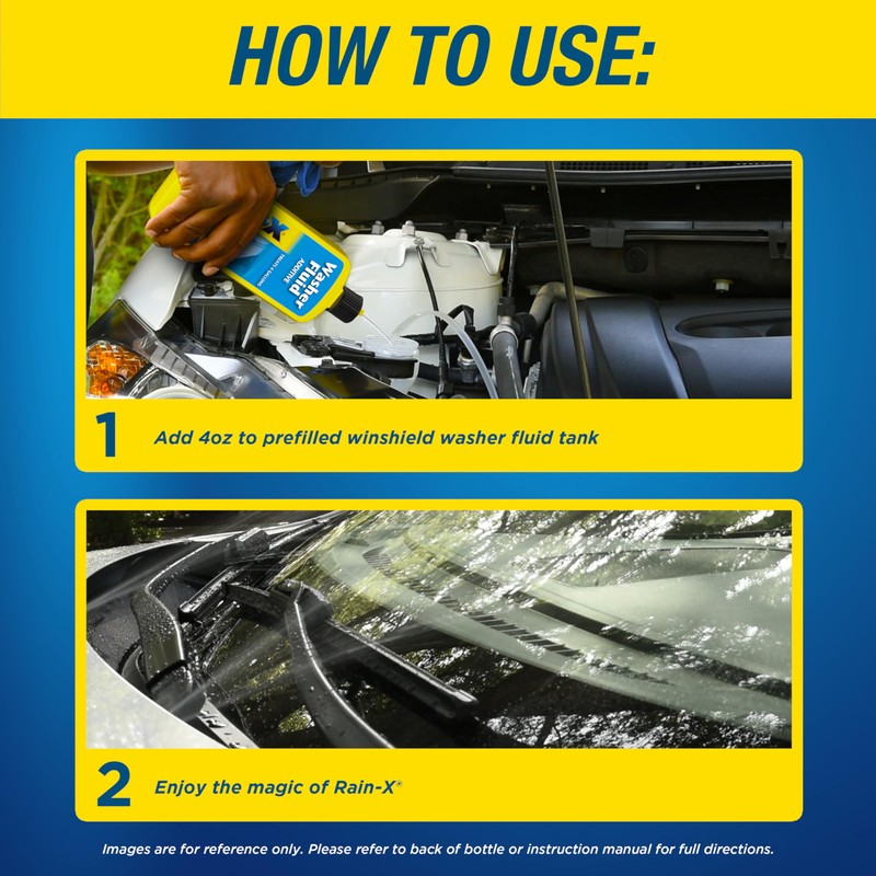 Rain-X RX11806D Washer Fluid Additive-16.9 fl. oz, 500. ml