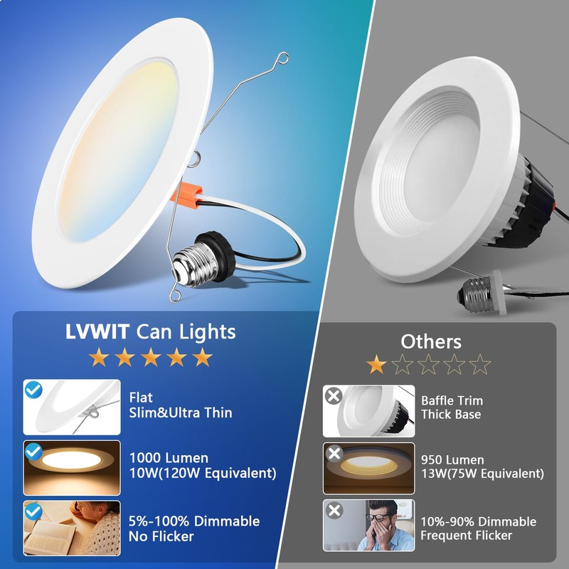 LVWIT LED Recessed Light 6inch, 5CCT Can Lighting with White