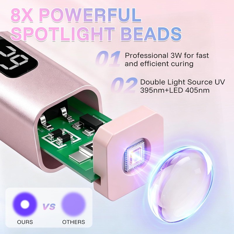 TADOPRO Handheld U V Light for Gel Nails with Cat