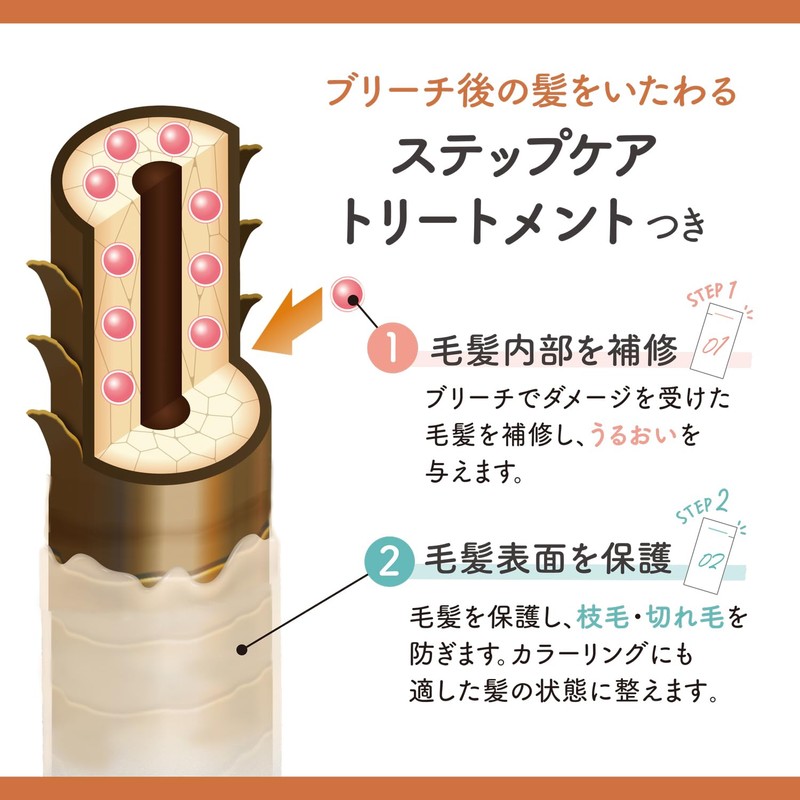 Palti Milk Bleach Slightly Lightens Natural Tone [Over-the-counter Drug]