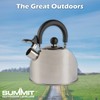 VFM e-Store - 2Ltr Kettle In Stainless Steel Compact Water