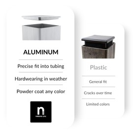 Nelsons CNC 4 Pack 4x4 Inch Aluminum Square Edge Square End Caps for Square Tubing with Wall Thickness 0.125"- Easy Install Plug Metal Fence Posts, Metal Pipe, Aluminum Tubes, Hand Rail Ends