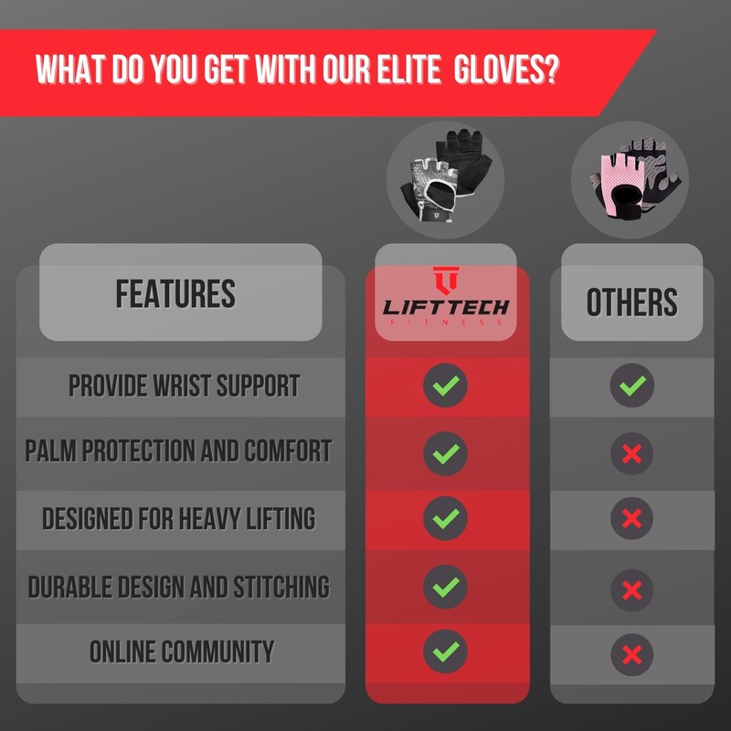 Lift Tech Fitness Women Women's Elite Gloves - Black, Small