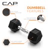 CAP Barbell 35 LB Pair Coated Hex Dumbbell Weight
