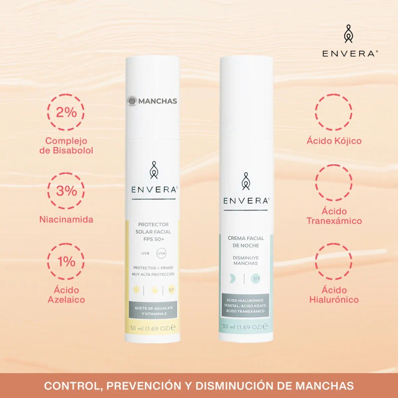 Envera Kit Adios Manchas Protector Fps 50 + Crema De