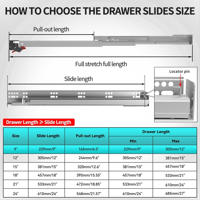 BAIDICE Soft Close Bottom Mount Drawer Slides 9 Inch Rails