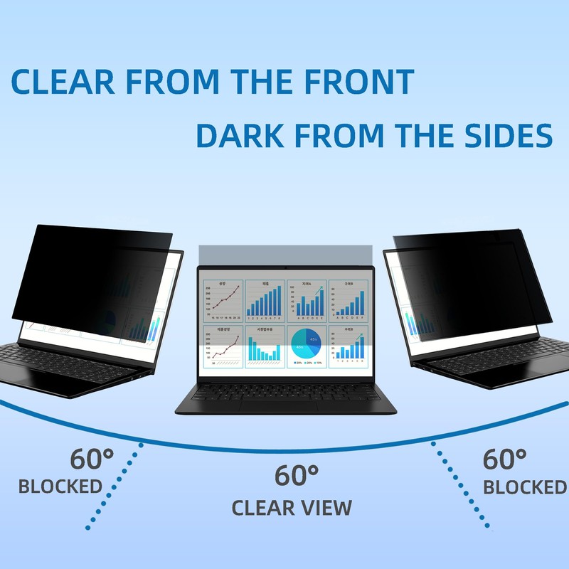 ROVIKE 14 Inch 16:10 Computer Screen Filter, Laptop Privacy Filter,