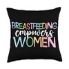 Breastfeeding Lactation Consultant Appreciation Breastfeeding Empowers Women Lactation Consultant Throw
