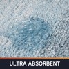 watthourhome Bathroom Rugs,Soft Microfiber Shaggy Bath Mats,24"x16" Blue