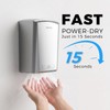 Commercial Hand Dryer for Bathroom, 1100W 110V Automatic Electric Hand