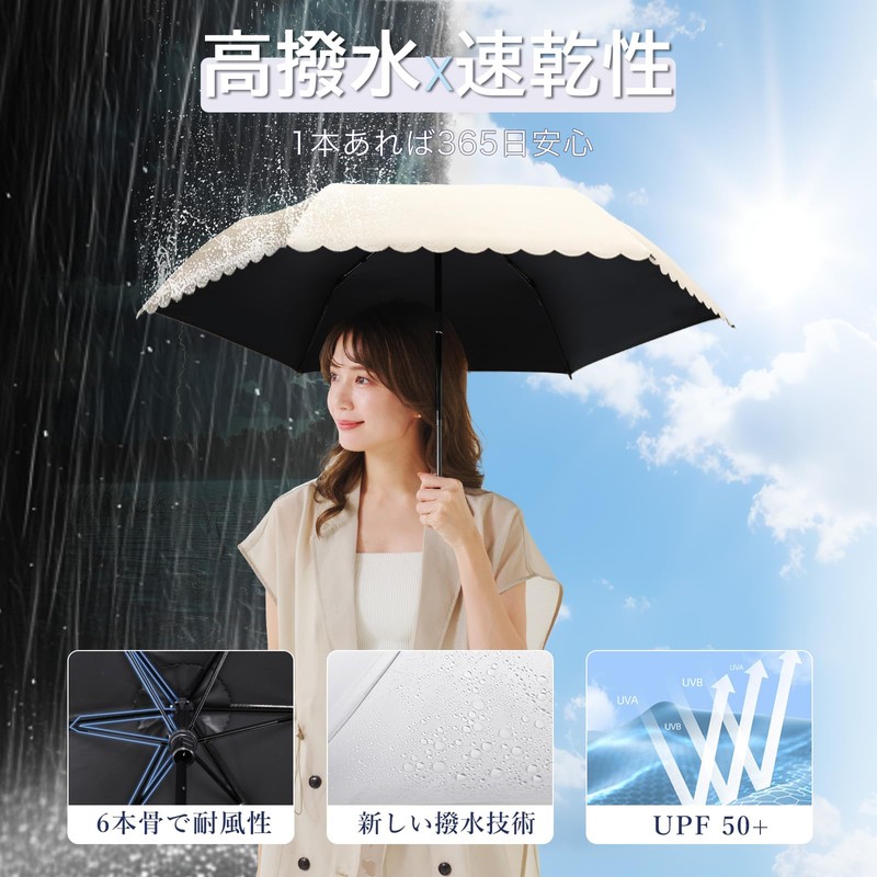 Ultra Lightweight Parasol (100 Light Blocking, UV Protection) Folding Umbrella,