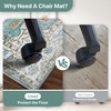 36"x48" Office Chair Mat for Hardwood Tile Floor, Under Desk