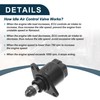 TUCKBOLD Car Idle Air Control Valve for Peugeot 206 2002