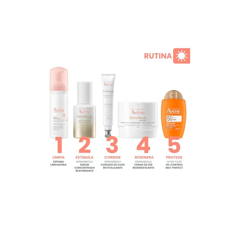 AVENE DermAbsolu Contorno de Ojos con Glicoleol y Bakuchiol, Ilumina,