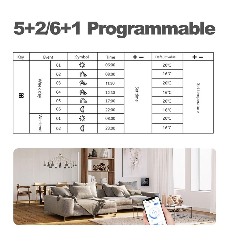 Smart Tuya WiFi Thermostat Voice Control 16A Digital Programmable LCD