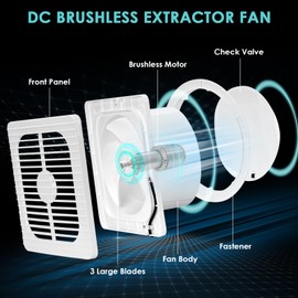 Tagefa Solar Powered Exhaust Fan, 15W Solar Panel with 6" Brushless Fan for Shed Ventilation, Solar Fans for Outside, Greenhouse, Home, Chicken Coop, Outdoor