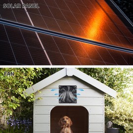 Solar Panel Single Fan 10W Weatherproof solar panel kit  for Small Chicken Coops, Greenhouses, Sheds,Pet Houses, Window Exhaust