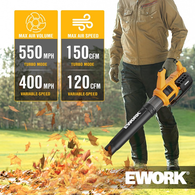EWORK Cordless Leaf Blower and Hedge Trimmer Combo with 2