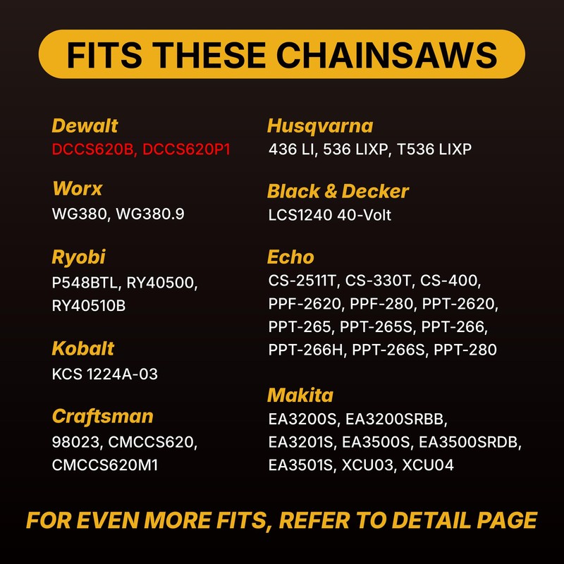 RazEdg 12 Inch Carbide Chainsaw Chain 3/8" LP Pitch .043"