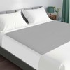 Bed Pads Washable Waterproof for Incontinence Adults, Reusable Wetting Pad