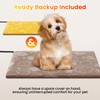 WOOMER Pet Heating Pad for Dogs and Cats, Includes Two