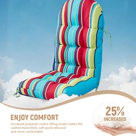 Sannwsg Adirondack Chair Cushion Set of 2, Rocking Chair Cushions, High Back Patio Cushions, Thickened Weather Resistant Patio Cushion with 6 Ties, Non Slip Fade & Waterproof