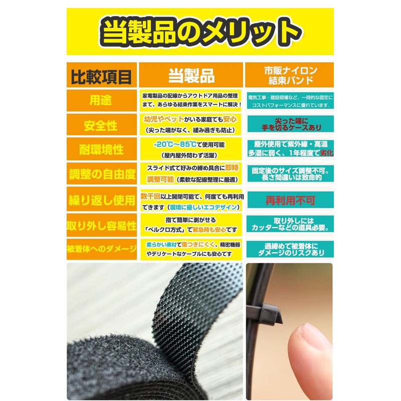 Cable Ties Cord Binding Cable Ties Black Cable Band Cable