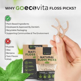 Biodegradable Floss Picks - Natural Straw Wheat Handle | Thin & Durable Thread for Tight Gaps! | Dental Flossers for Adults | Gentle on Gums & Teeth | Eco Friendly, Vegan, Natural (100 Pack, Mint)