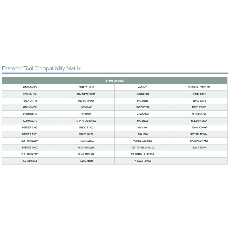 Simpson Strong-Tie S13A250CCBBP - 2-1/2" 304SS Ring-Shank Siding Nails Dark