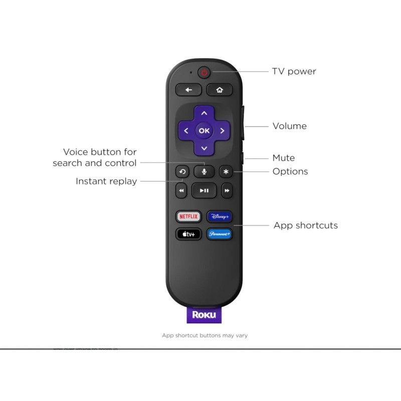 Roku Express 4K+ Streaming Media Player – 4K HDR HD