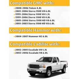 Engine Motor Mounts Left & Right 2pcs for 99-06 Silverado Tahoe Sierra 1500 V8 4.8L 5.3L 6.0L, Replace OE A2909 A2909