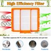 HEPA Filter Replacement for Shark AV2501AE, RV2502AE, AV2501S, AV2511AE, RV2610WA/RV2610WD/AV2810AE